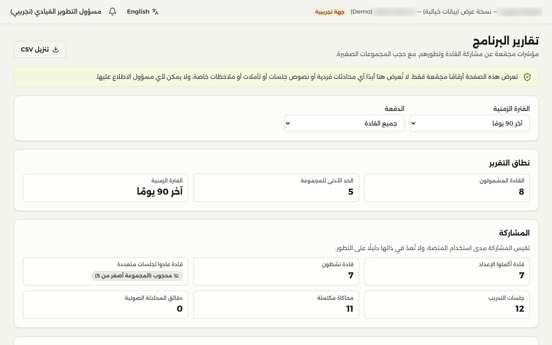 تقارير البرنامج في منصة قيادة